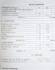 Devis estimatif